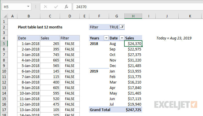 Pivot table last 12 months Exceljet